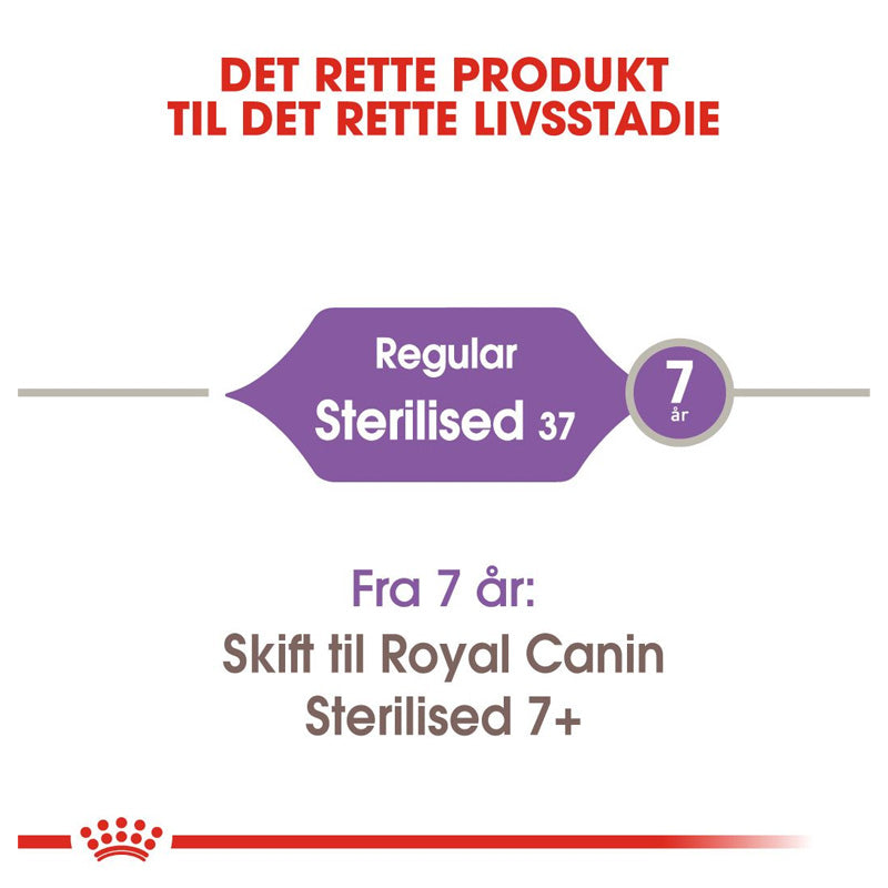 Adult Sterilised bonus 10 + 2 kg