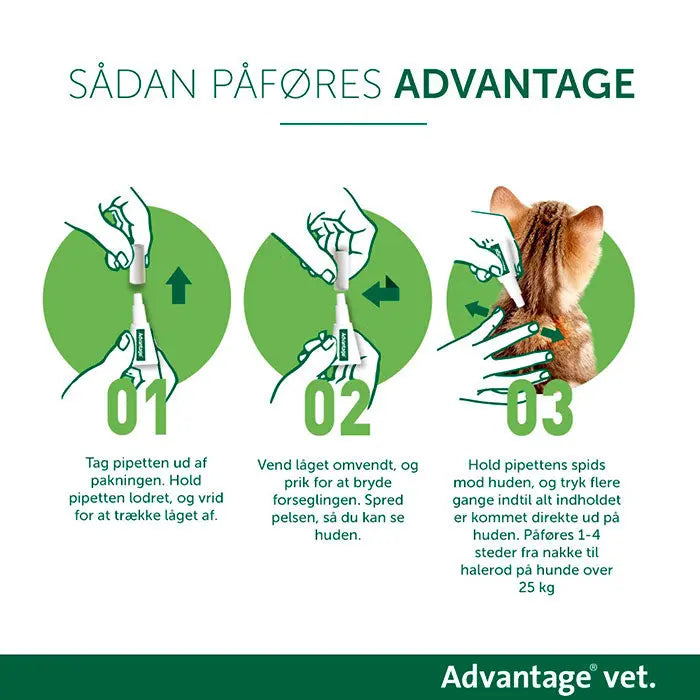 ADVANTAGE VET Loppemiddel hund 4-10 kg - 4x1,0 ml