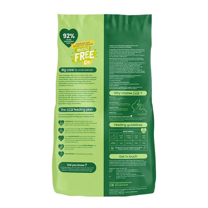 Excel kanin adult mint 1,5 kg