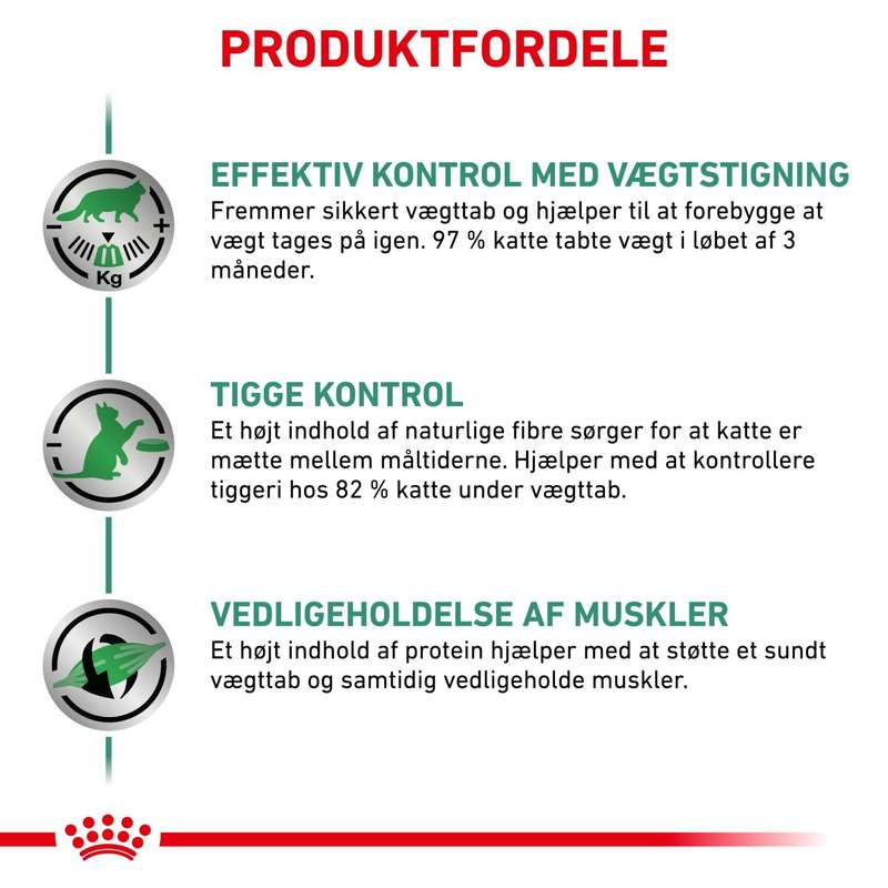 VHN Weight Management Satiety 1,5 kg