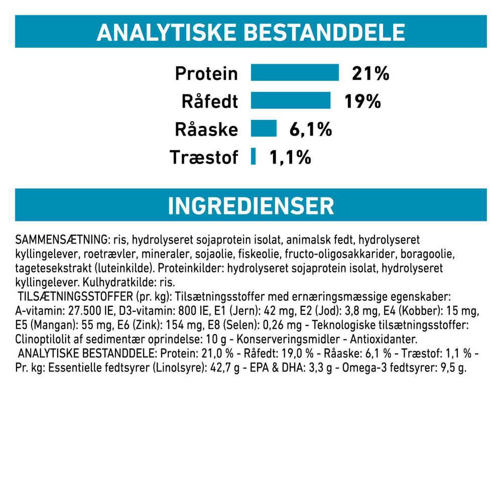 VHN Derma Hypoallergenic 2 kg