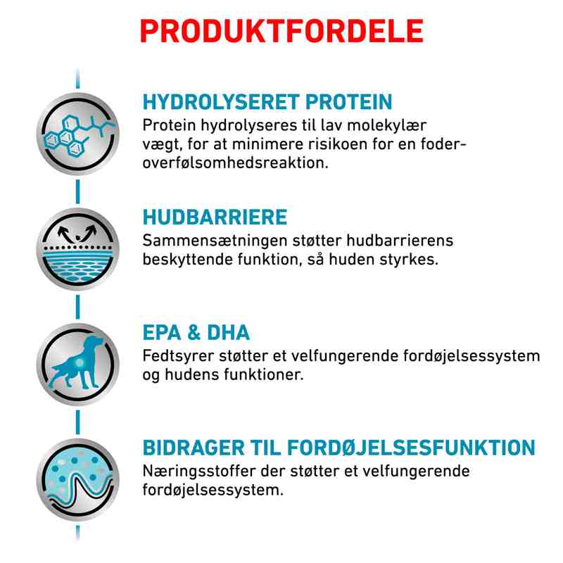 VHN Derma Hypoallergenic 14 kg